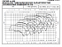 LNEE 50-160/07/X45RCS4 - График насоса eLne, 4 полюса, 1450 об., 50 гц - картинка 3