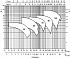 LPC/I 80-200/18,5 IE3 - График насоса Ebara серии LPCD-4 полюса - картинка 6